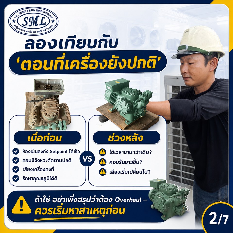จะรู้ได้อย่างไรว่าต้องโอเวอร์ฮอลคอมฯ ห้องเย็น ภาพที่ 2